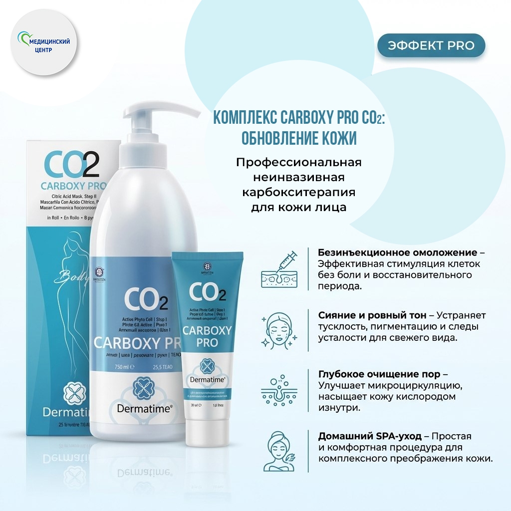 Время снимать фильтры: обновляем кожу с Carboxy PRO CO2!